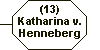(13) Katharina von Henneberg