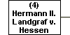 (4) Hermann II. Landgraf von Hessen