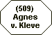 (509) Agnes von Kleve