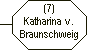 (7) Katharina von Braunschweig