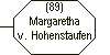 (89) Margaretha von Hohenstaufen